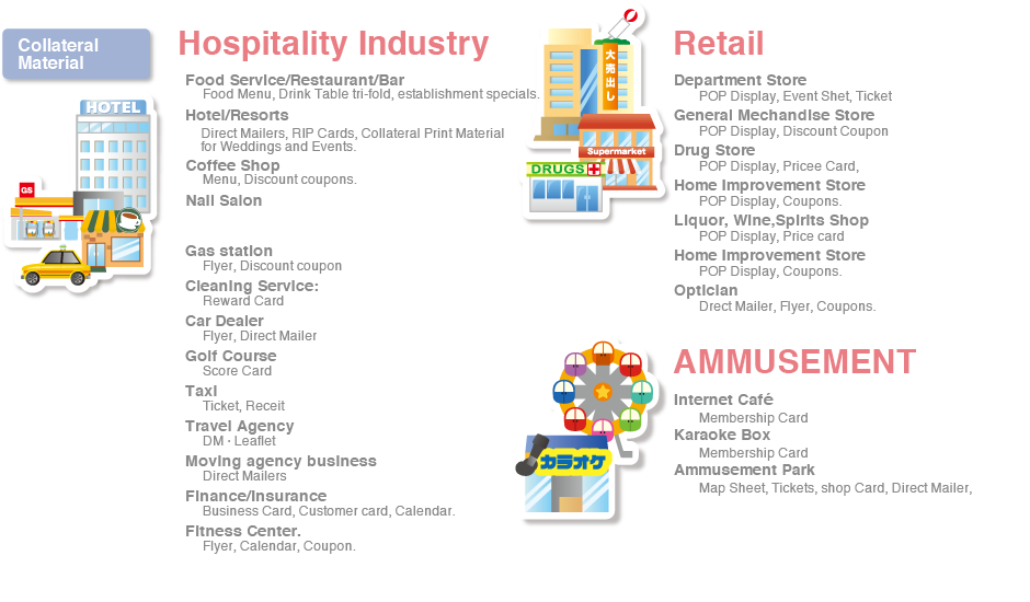 Service industry, Retail trade, Amusement